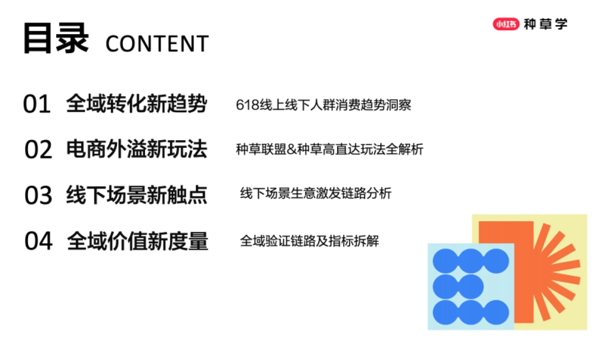 2025小红书618【服饰潮流行业】全域转化_第2页