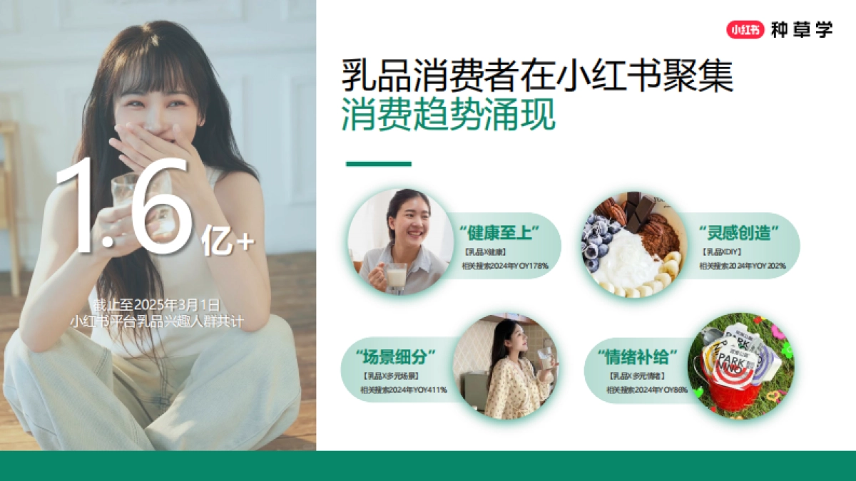 2025小红书618【乳制品行业】打法分享_第5页