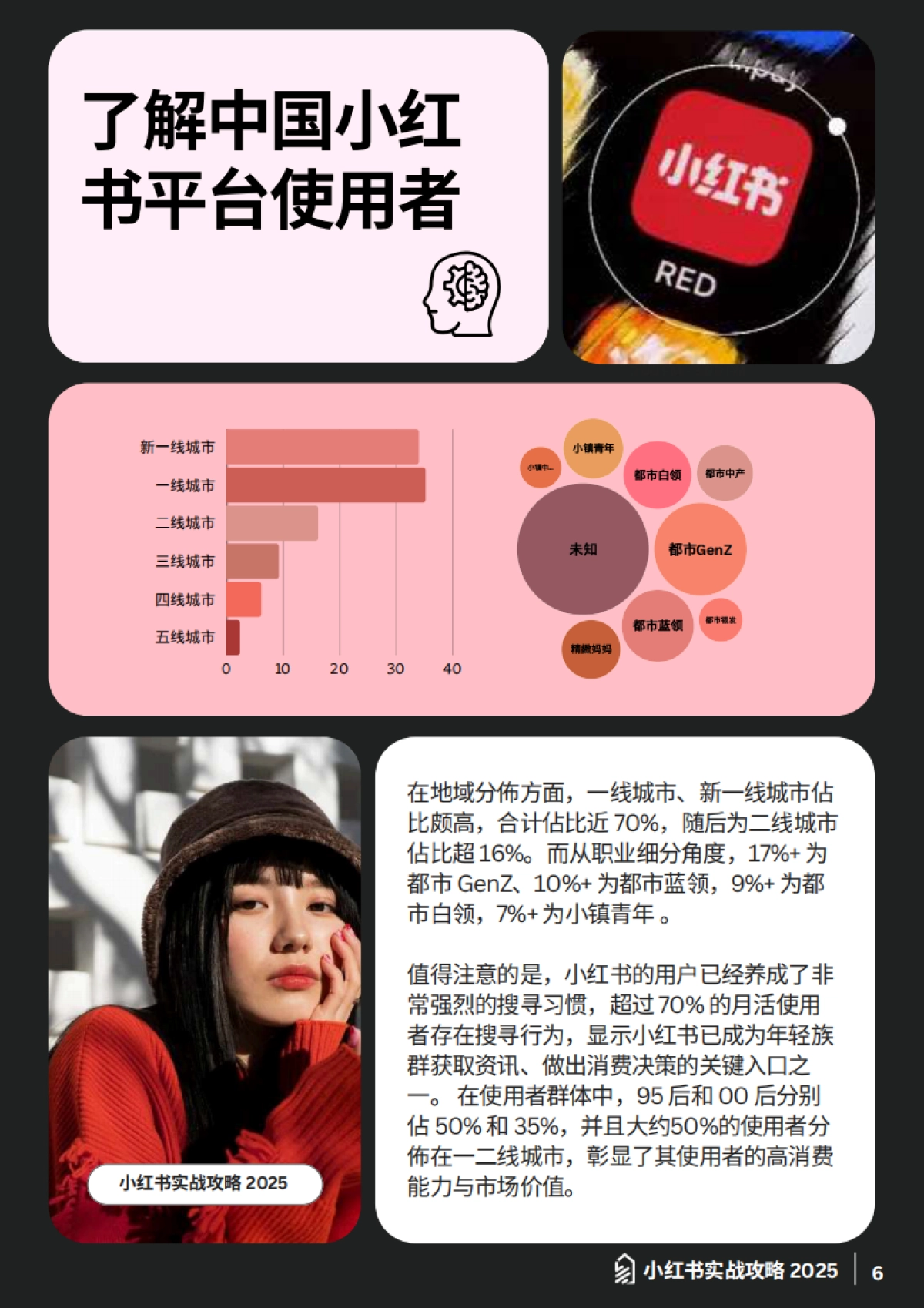 2025小红书实战攻略-规则解析爆款逻辑与工具全解_第7页