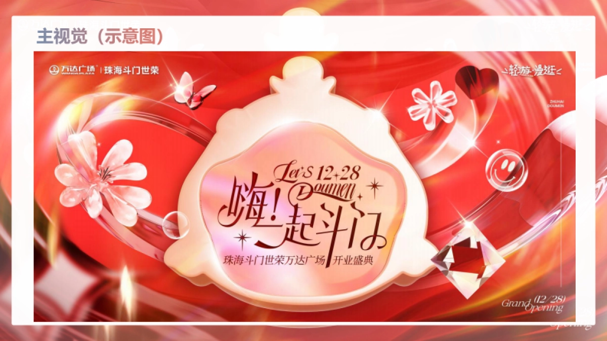 斗门万达广场购物中心开业(PR SP)活动方案提报案_第7页