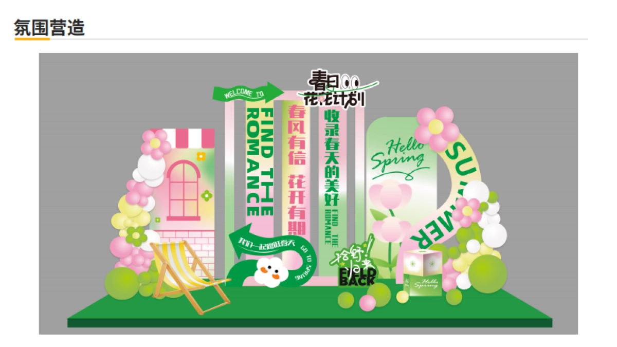 汽车品牌春日踏青线下车主会活动方案_第10页