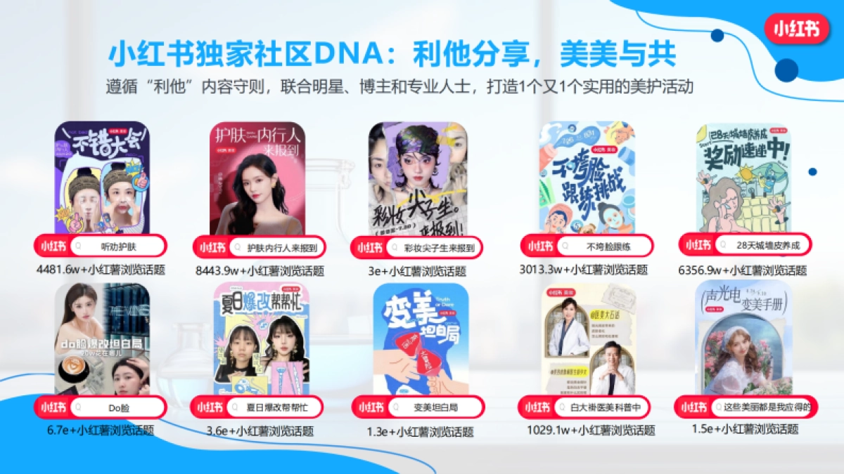 小红书-护肤内行人来报到_第4页