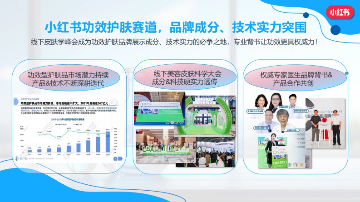 小红书-护肤内行人来报到_第5页