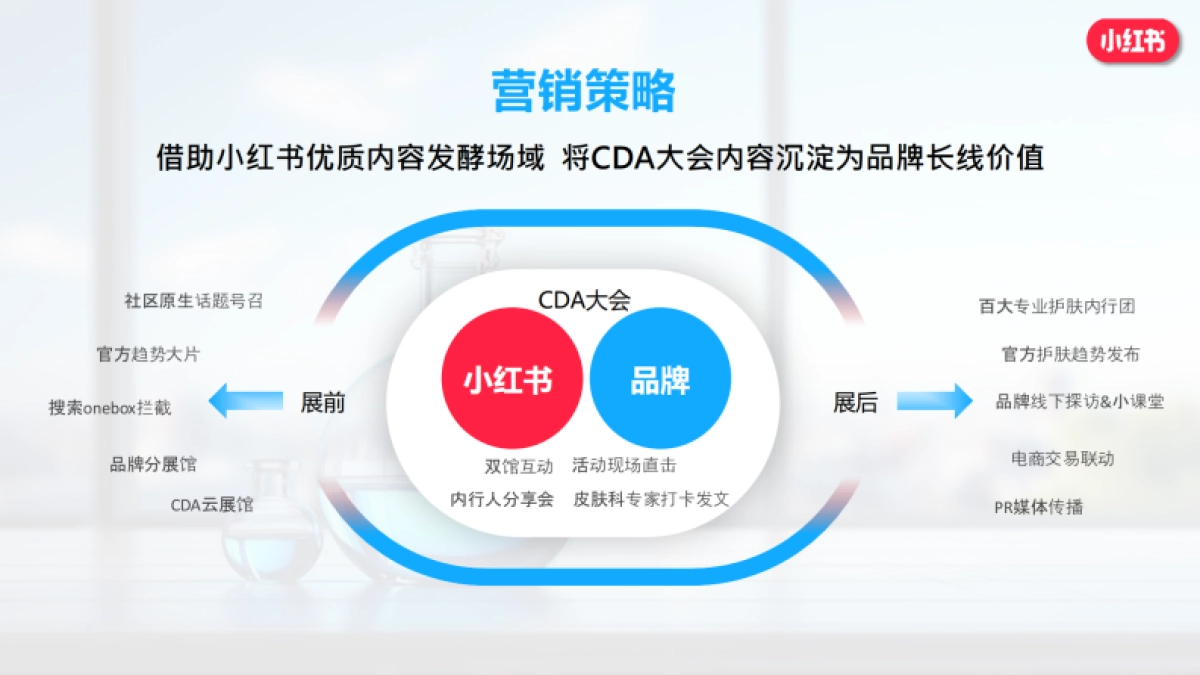 小红书-护肤内行人来报到_第8页