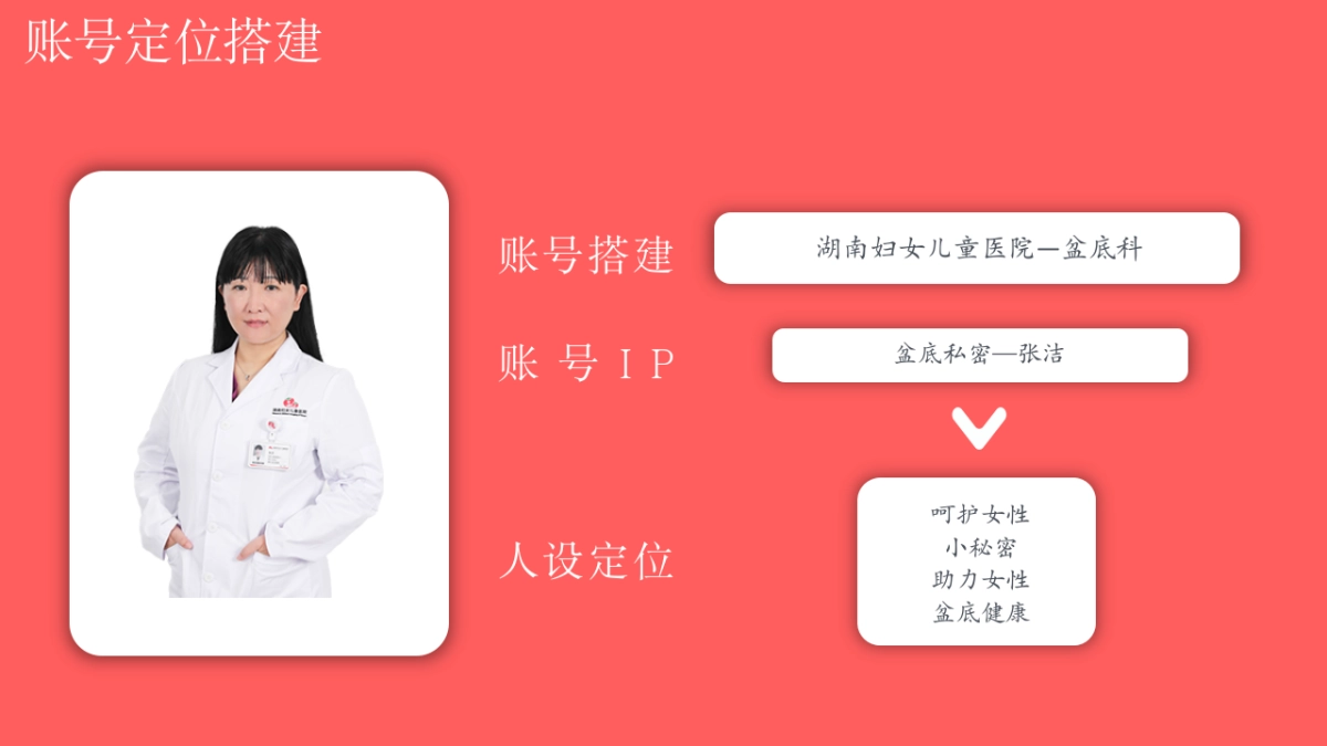 2024张洁医生IP账号短视频运营规划案_第4页