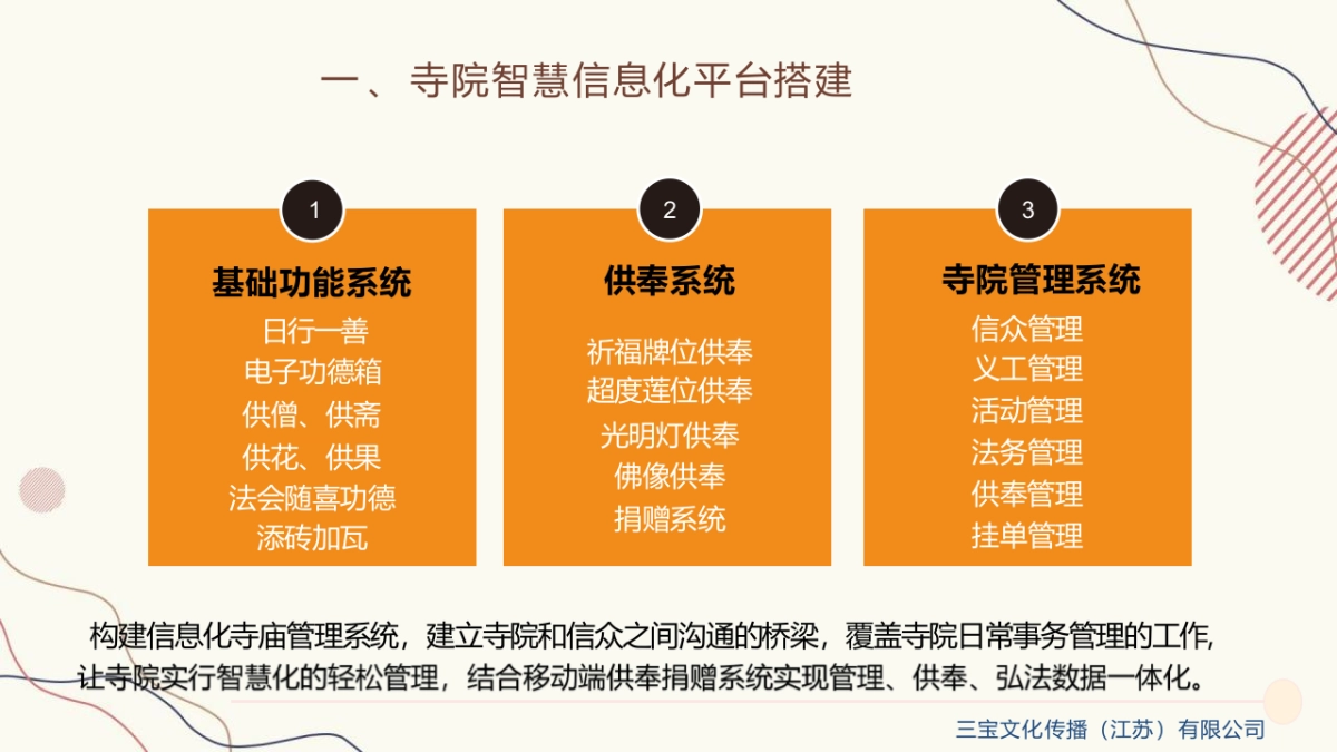 三宝文化寺庙传播运营融资方案_第5页