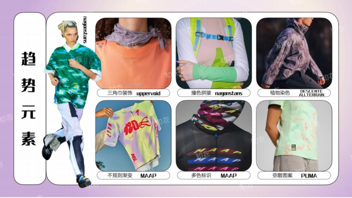 2025年春夏运动户外趋势洞察报告-主题风格_第10页