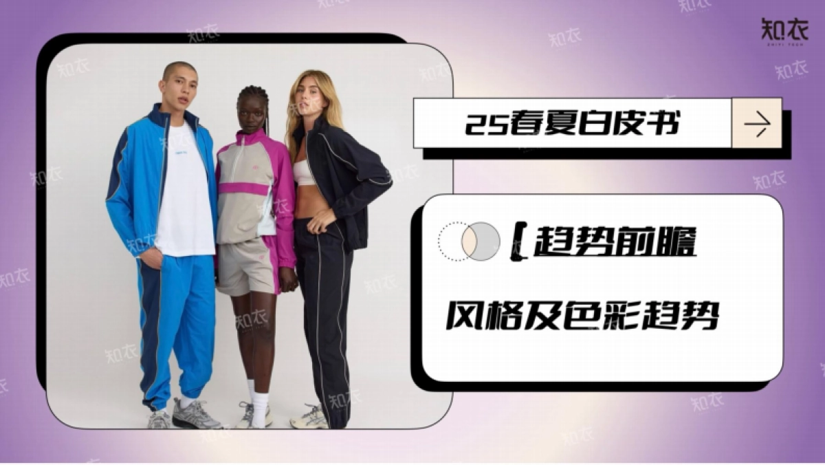 2025年春夏运动户外趋势洞察报告-主题风格_第2页