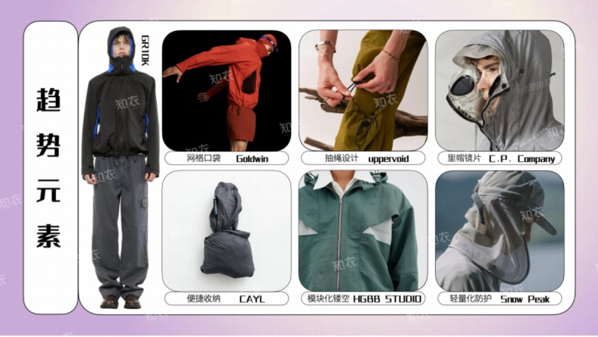 2025年春夏运动户外趋势洞察报告-主题风格_第7页