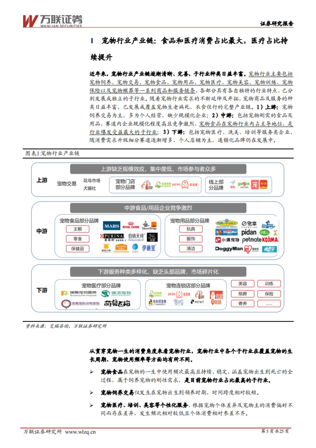 农林牧渔行业深度报告：宠物行业细分赛道解析_第5页