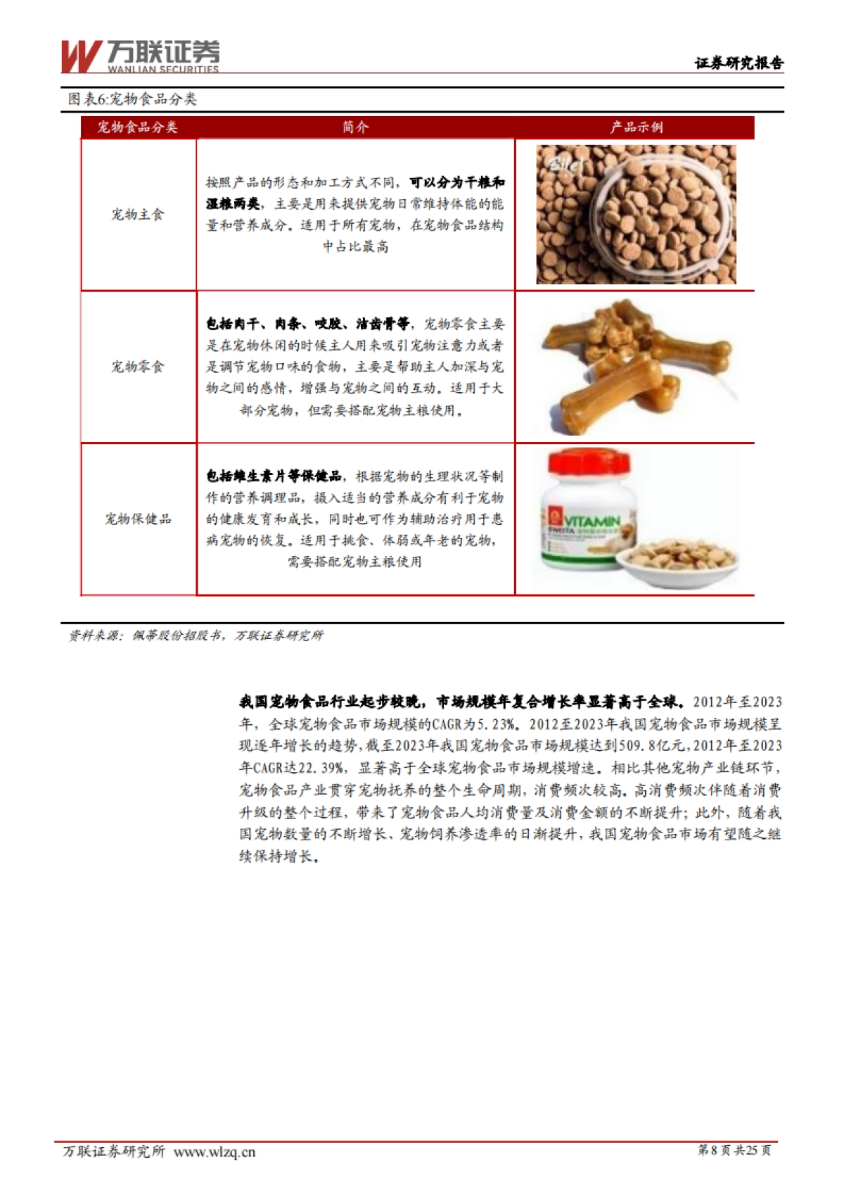 农林牧渔行业深度报告：宠物行业细分赛道解析_第8页