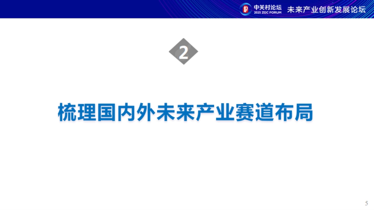 未来产业新赛道研究报告2025_第5页