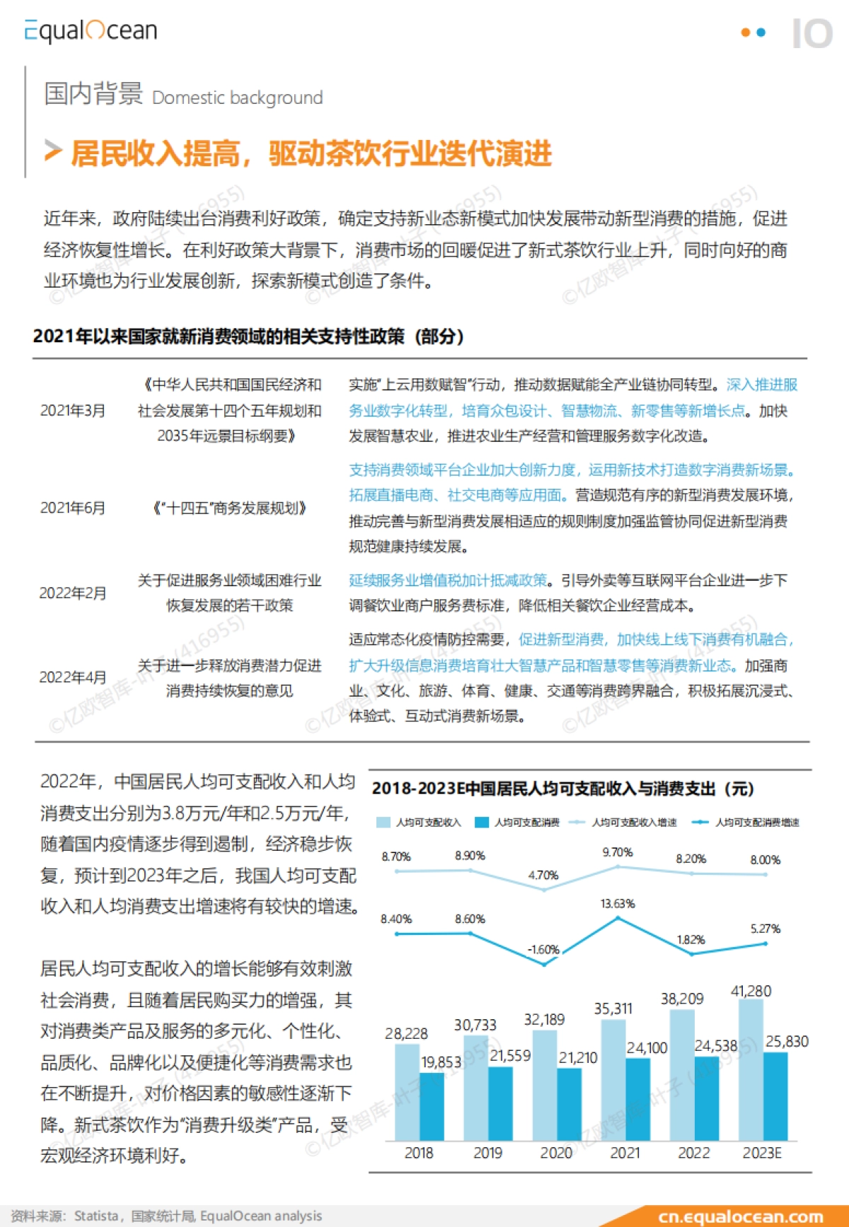 2023中国新式茶饮品牌出海报告_第10页