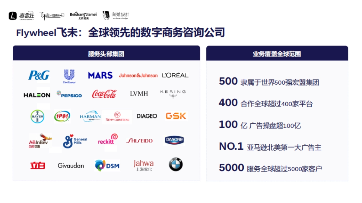 2024春雷社化妆品开发者大会——从全球新品趋势，洞察2025消费机会点_第2页