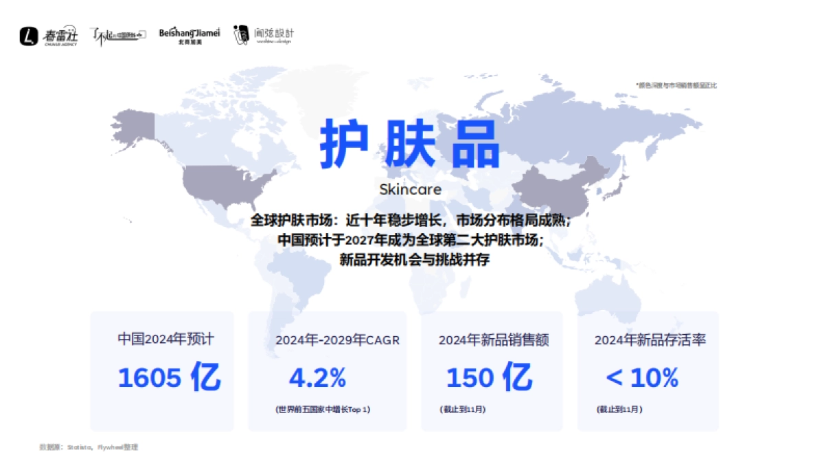2024春雷社化妆品开发者大会——从全球新品趋势，洞察2025消费机会点_第4页