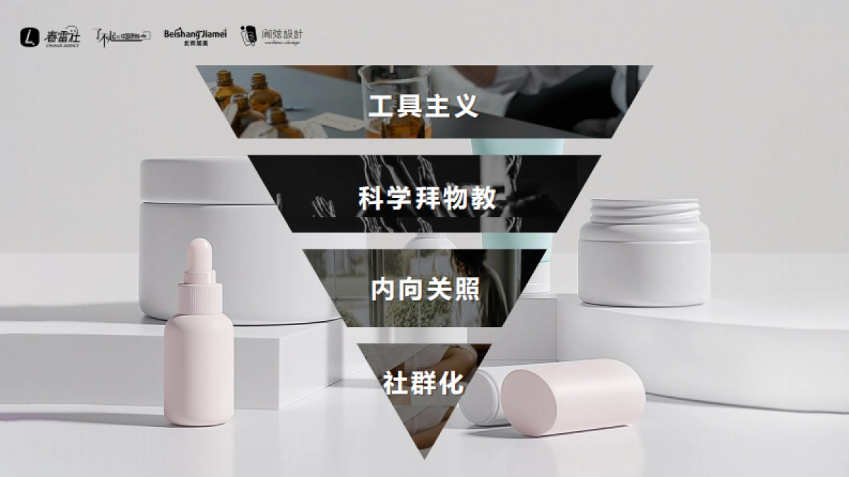 2024春雷社化妆品开发者大会——从全球新品趋势，洞察2025消费机会点_第5页