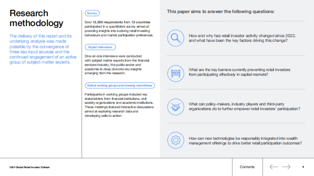 2024年全球零售投资前景_第8页
