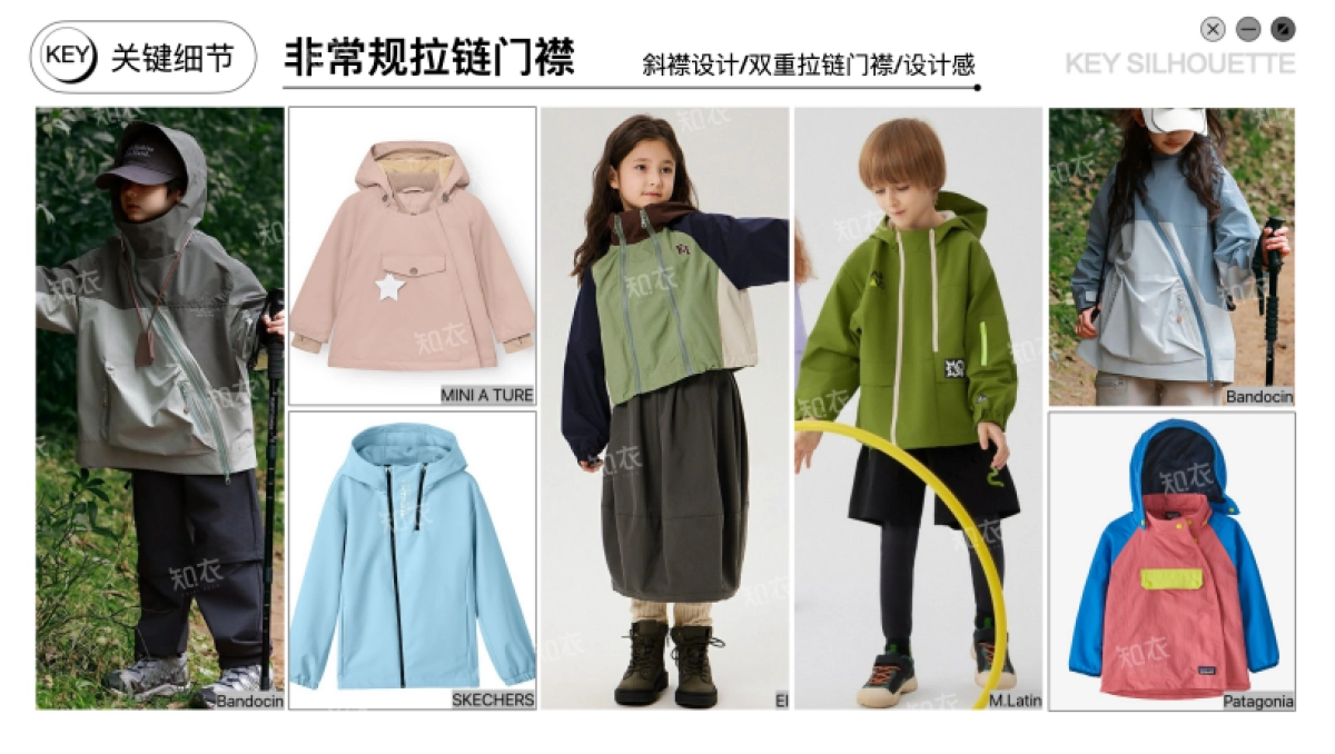 2025春夏童装冲锋衣趋势_第10页