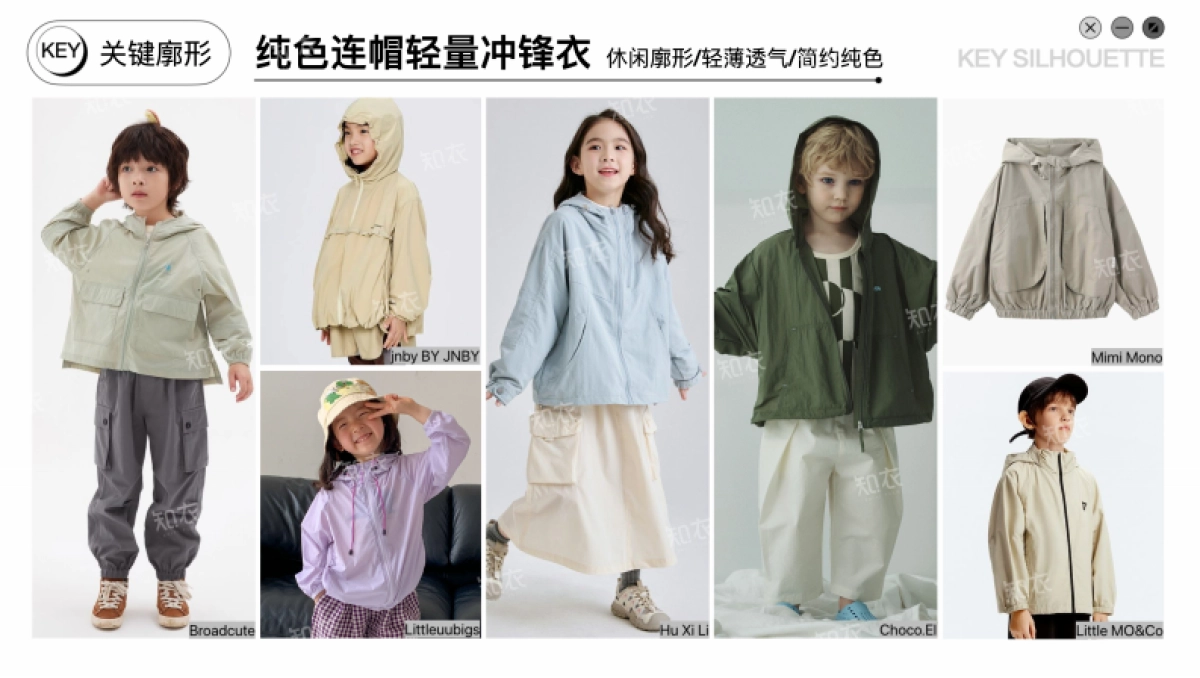 2025春夏童装冲锋衣趋势_第2页
