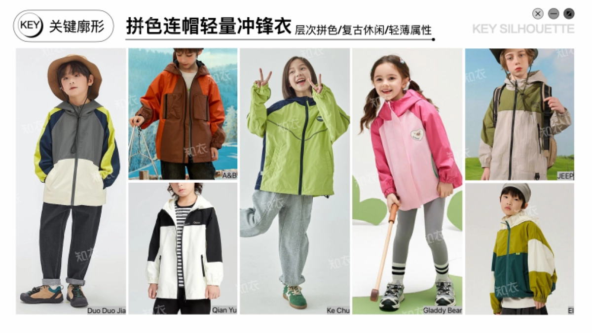 2025春夏童装冲锋衣趋势_第3页