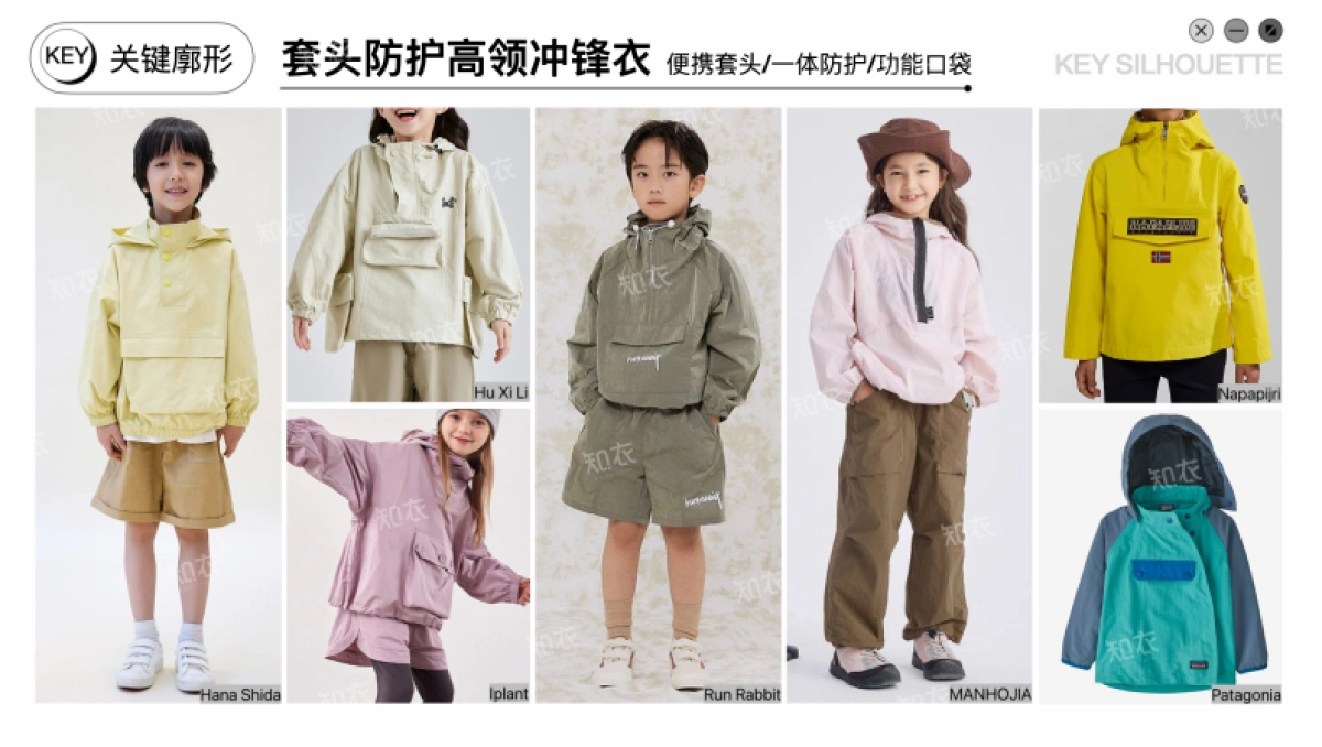 2025春夏童装冲锋衣趋势_第5页