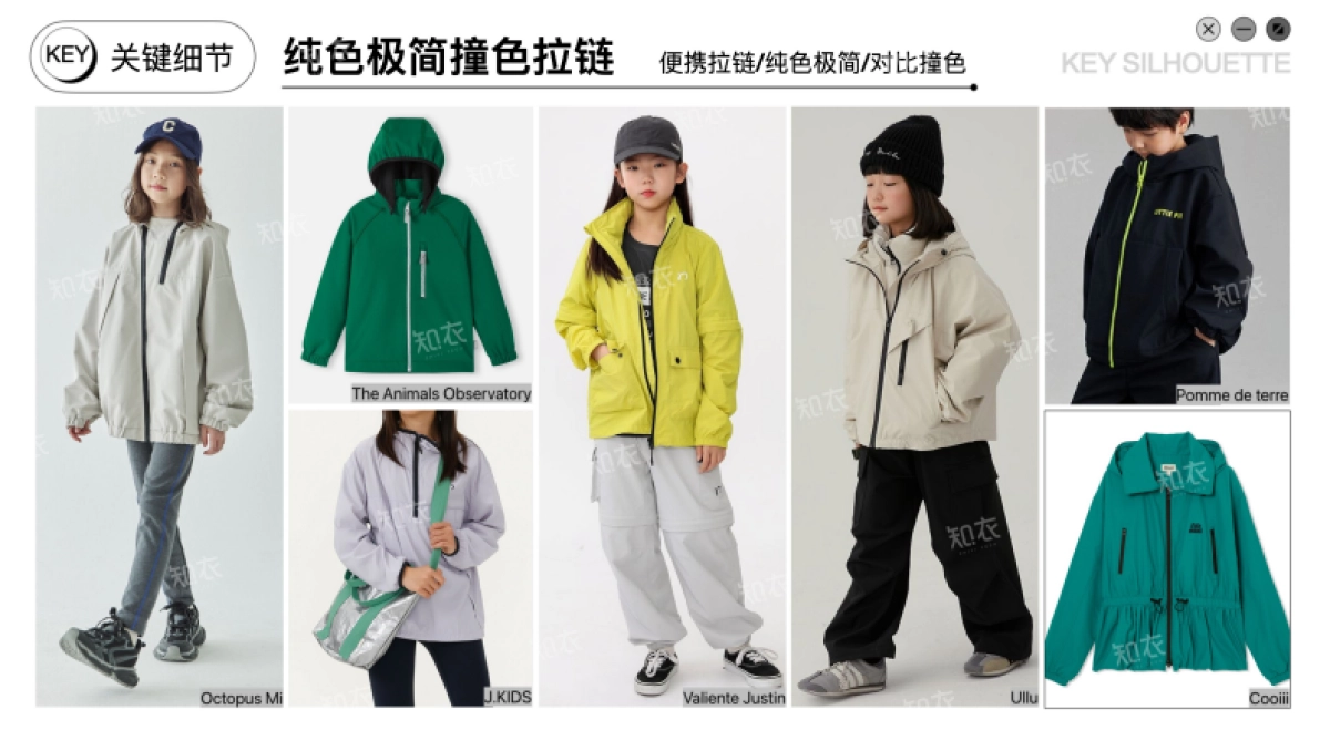 2025春夏童装冲锋衣趋势_第6页