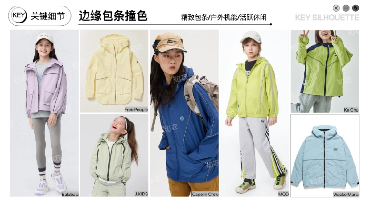 2025春夏童装冲锋衣趋势_第7页