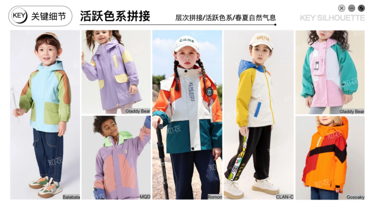 2025春夏童装冲锋衣趋势_第8页