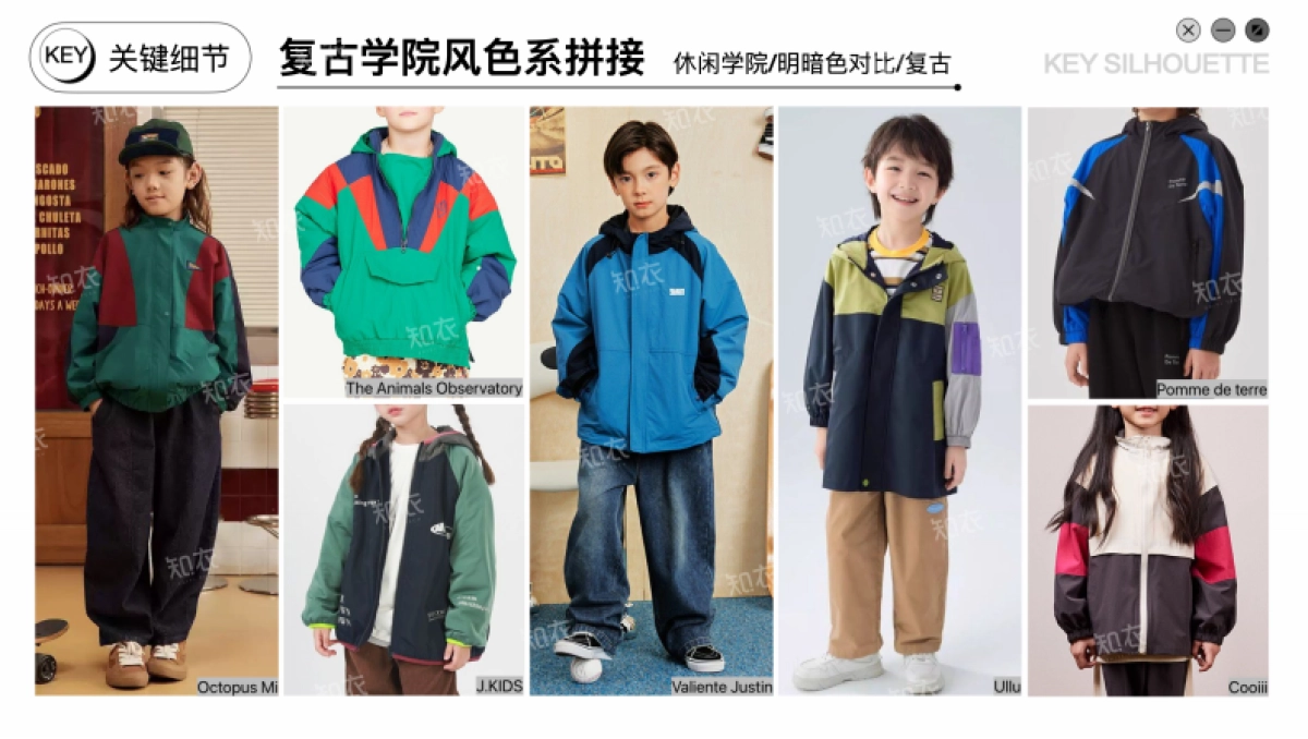 2025春夏童装冲锋衣趋势_第9页