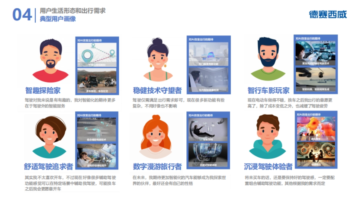 2025年AI出行趋势研究报告_第9页