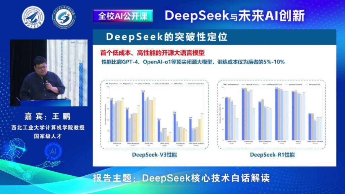 2025年DeepSeek核心技术白话解读报告_第3页