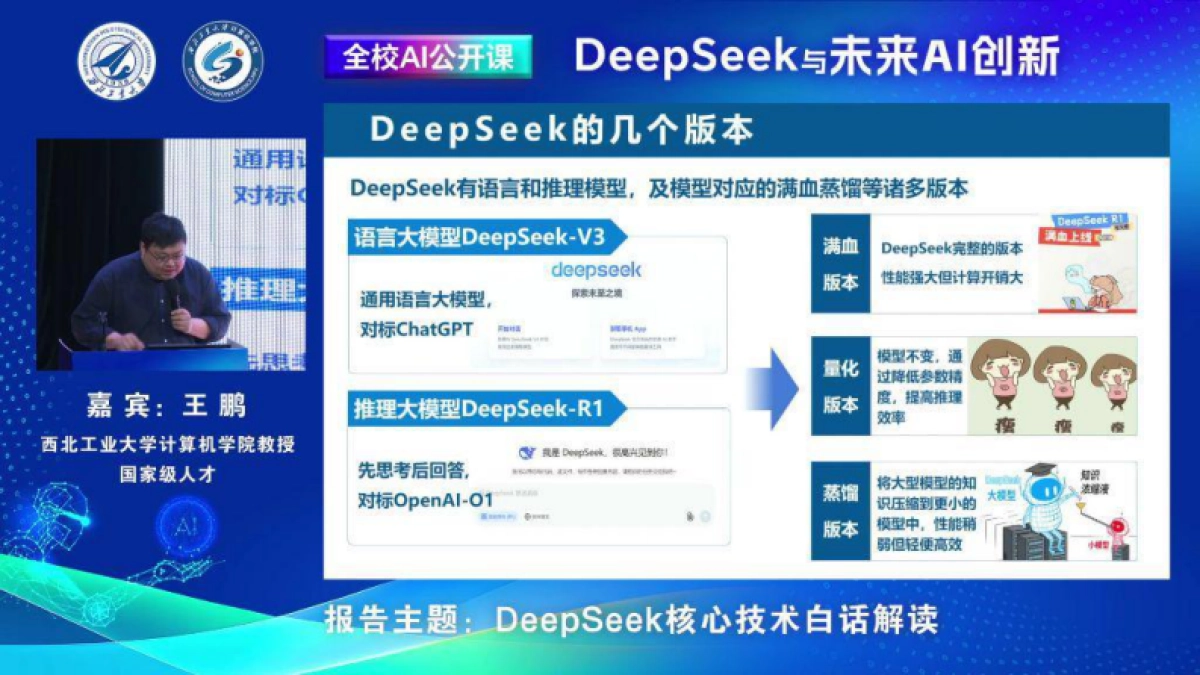 2025年DeepSeek核心技术白话解读报告_第4页
