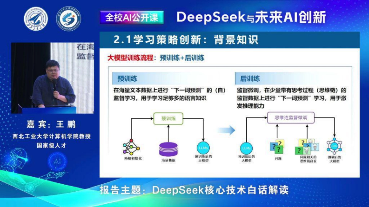 2025年DeepSeek核心技术白话解读报告_第8页