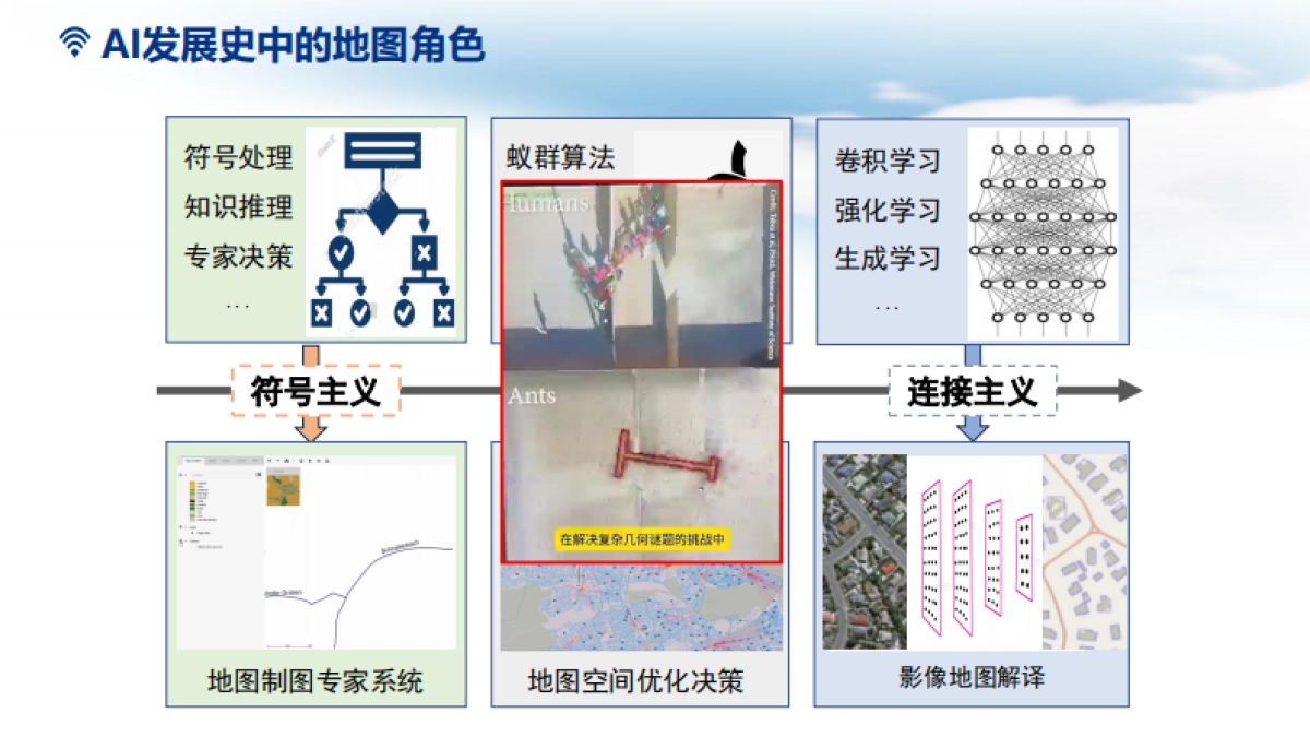 2025年DeepSeek驱动下的地图生成报告_第8页