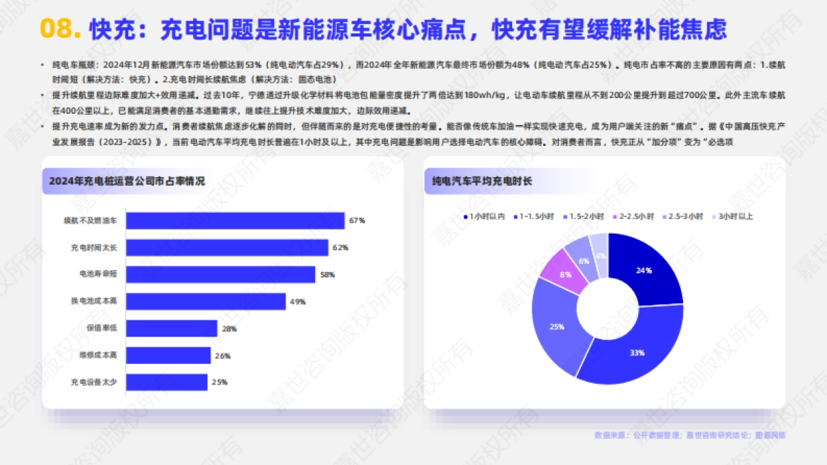 2025年充电桩行业简析报告_第9页
