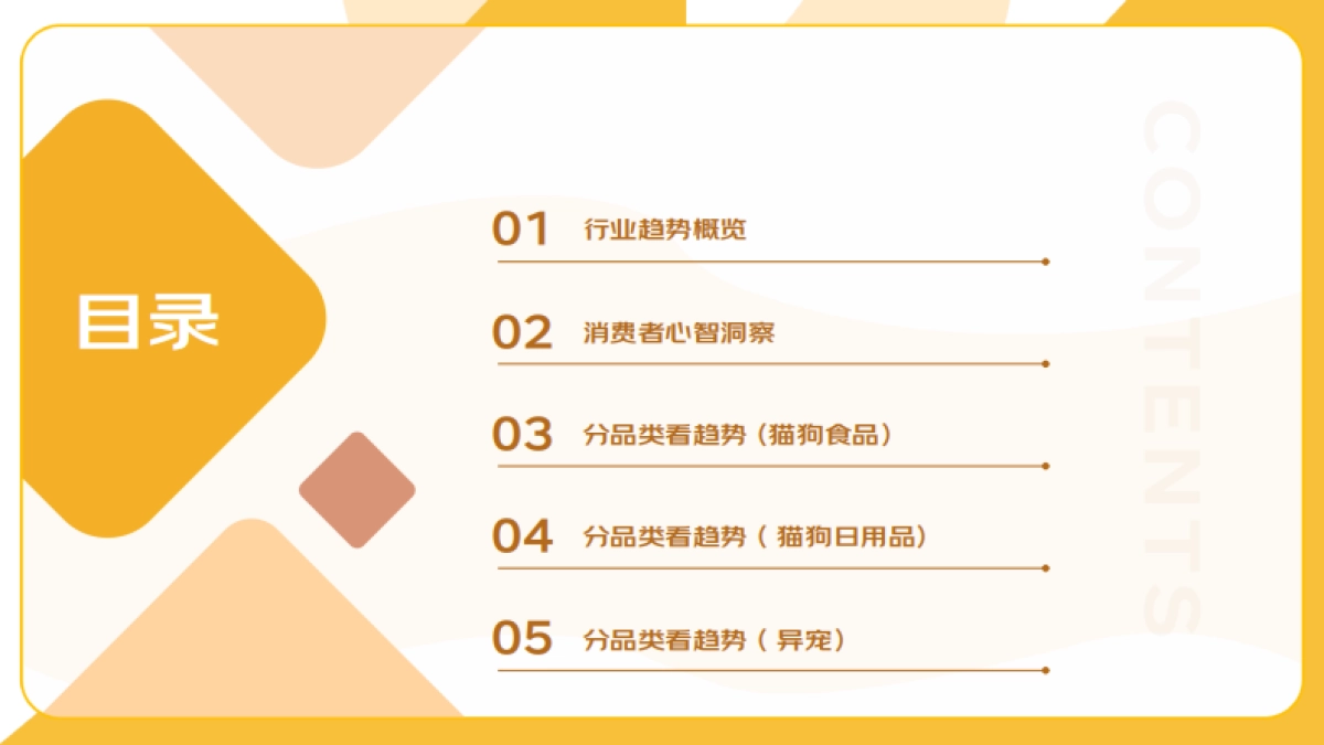 2025年宠物消费报告-京东研究院_第2页