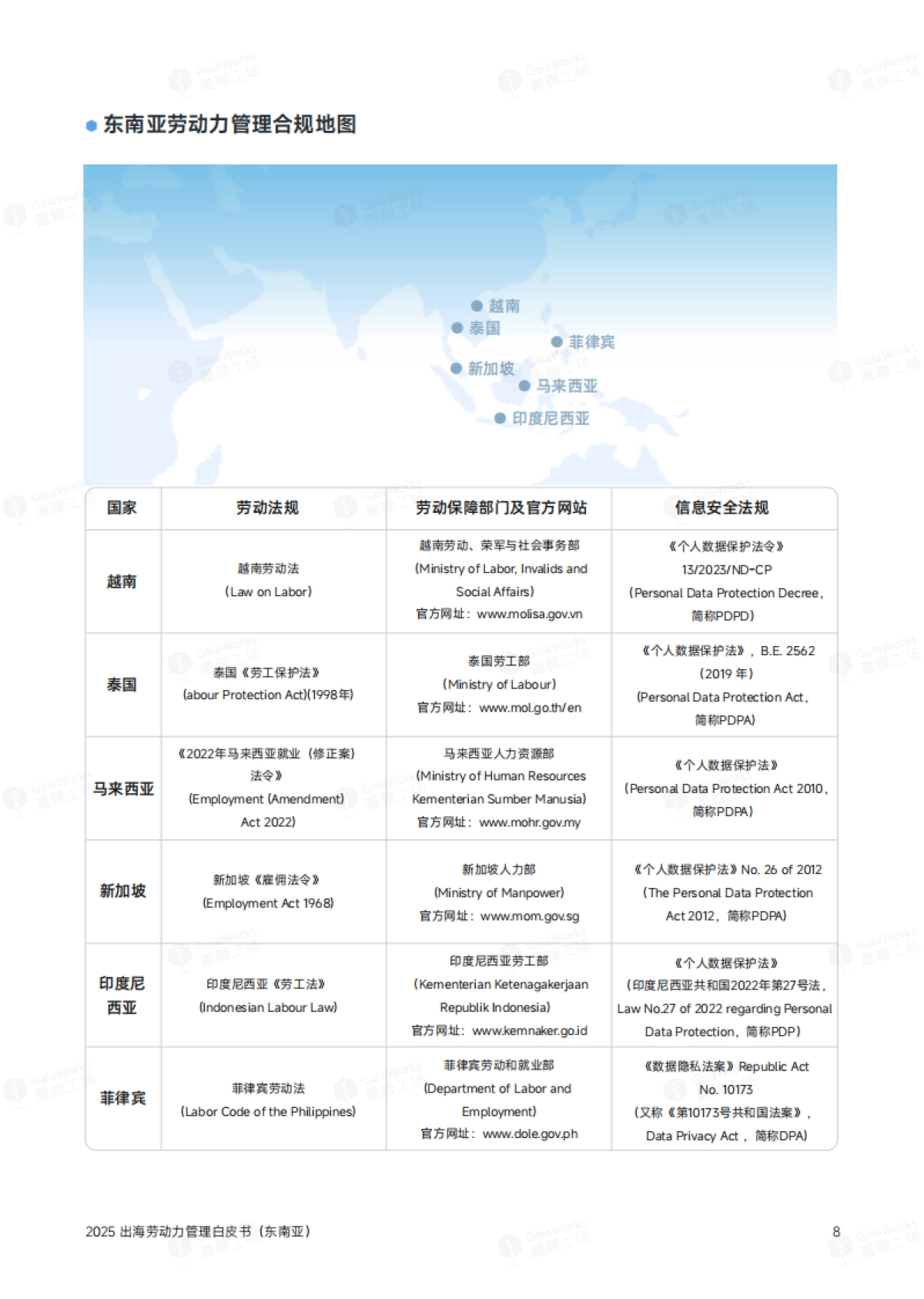 2025年出海劳动力管理白皮书_第9页