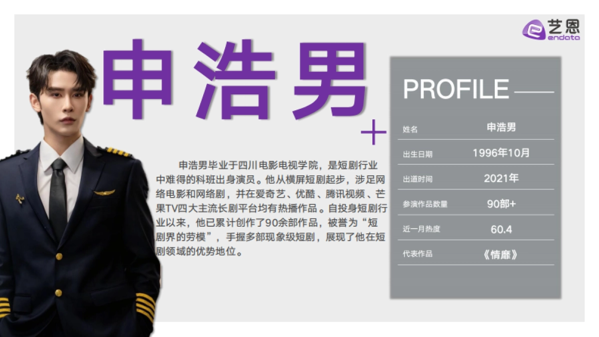 2025年短剧F4崛起之路报告_第10页