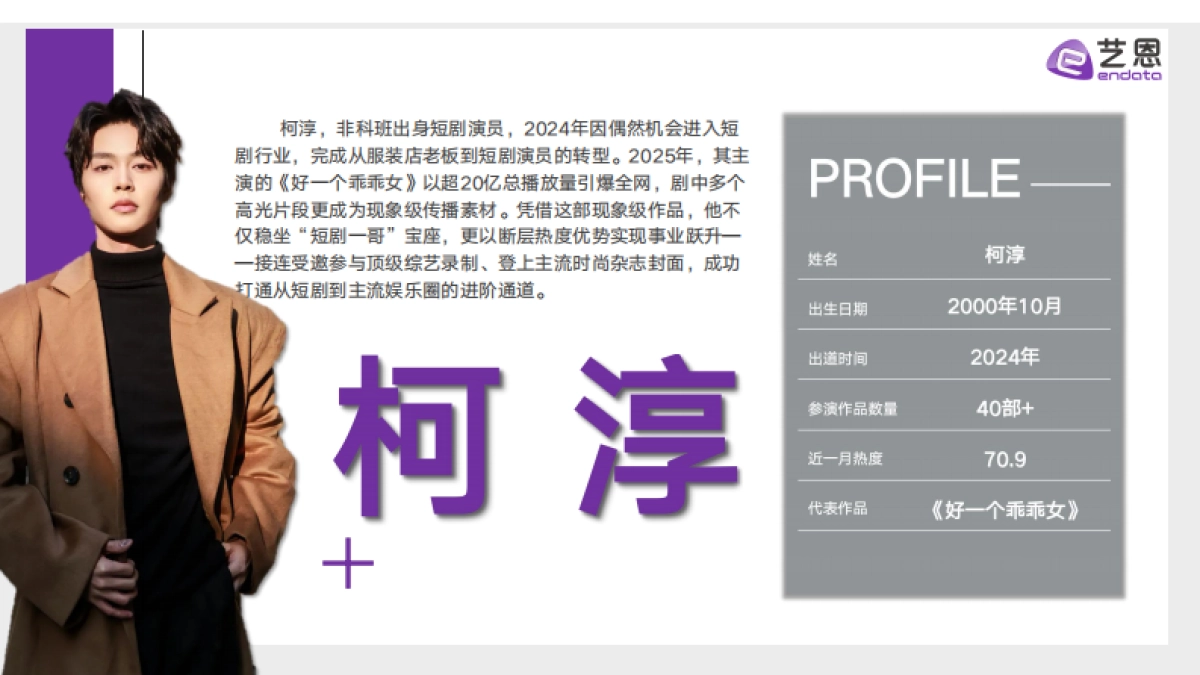 2025年短剧F4崛起之路报告_第5页