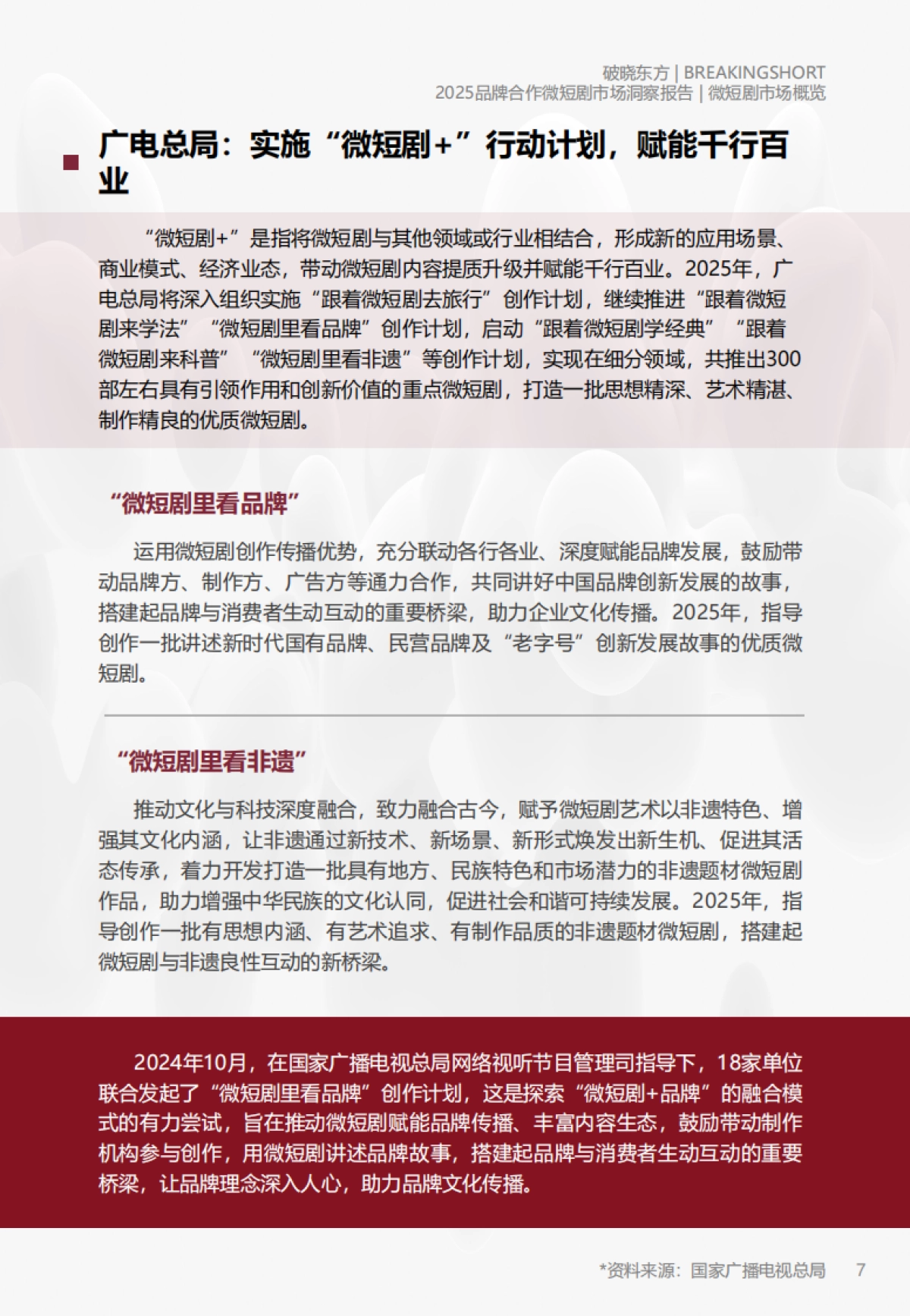 2025年品牌合作微短剧市场洞察报告_第7页