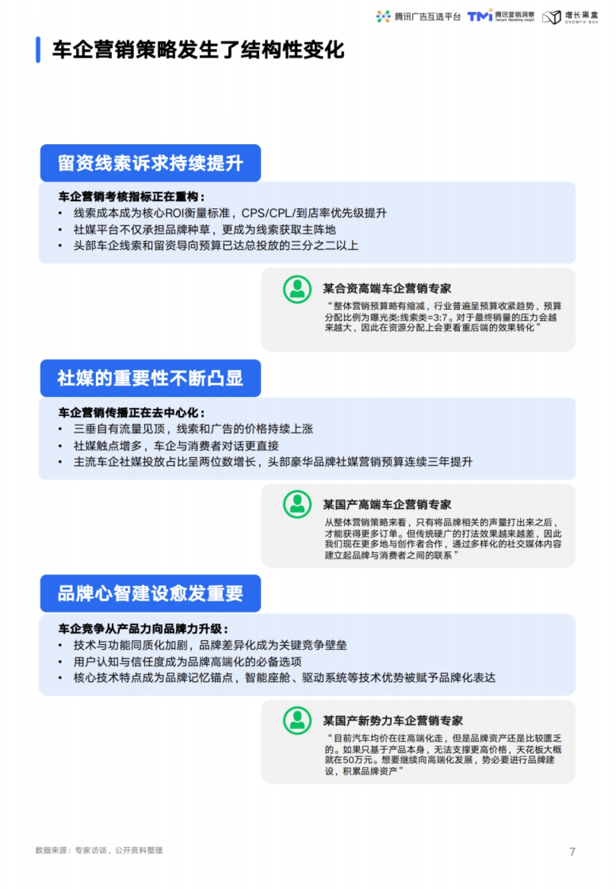 2025年汽车行业X视频号互选平台-2025年创作者营销白皮书_第7页