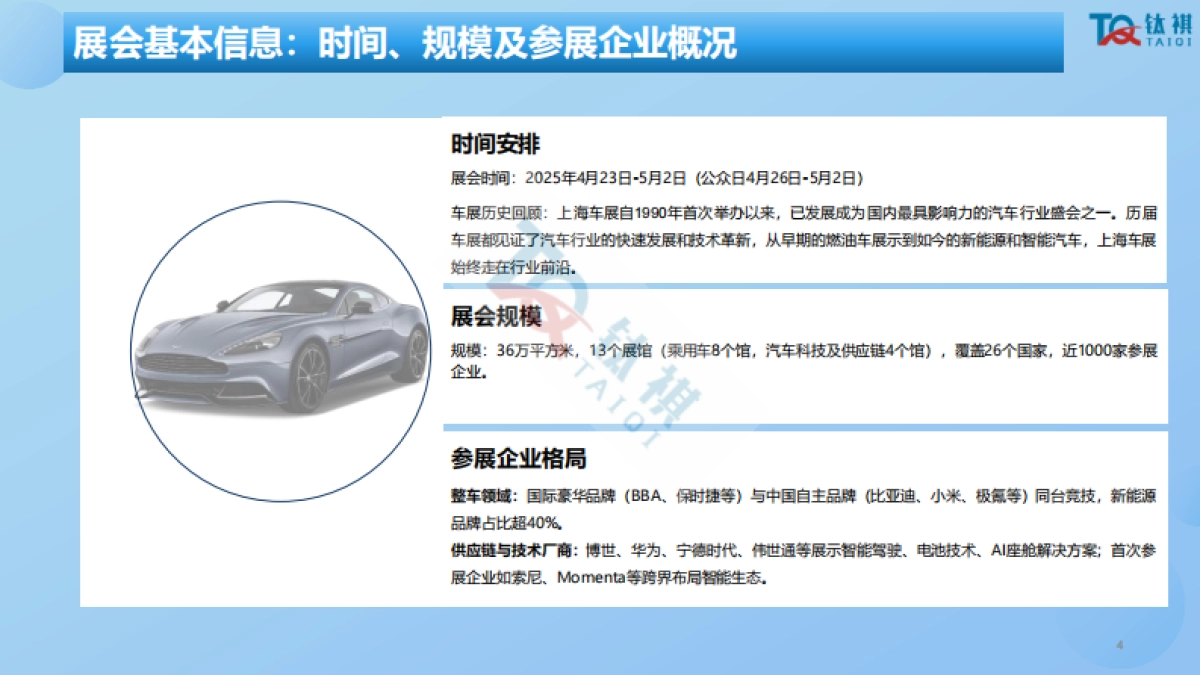 2025年上海车展分析报告_第4页