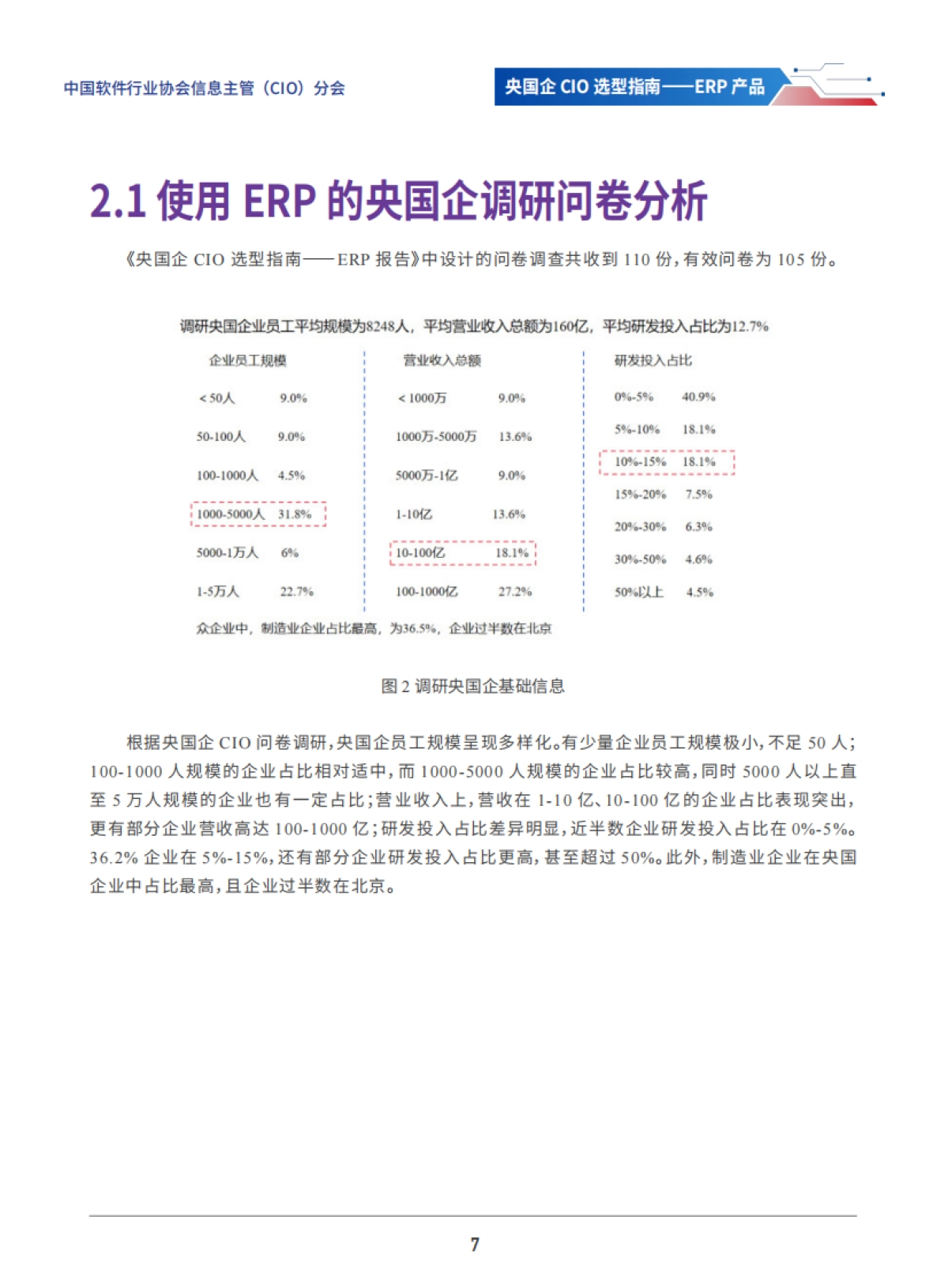 2025年央国企CIO选型指南——ERP产品_第7页
