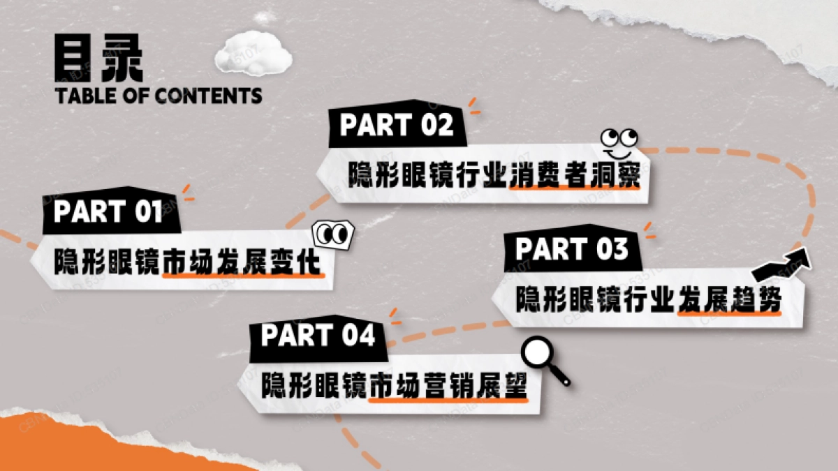 2025年隐形眼镜行业报告-第一财经商业数据中心_第2页