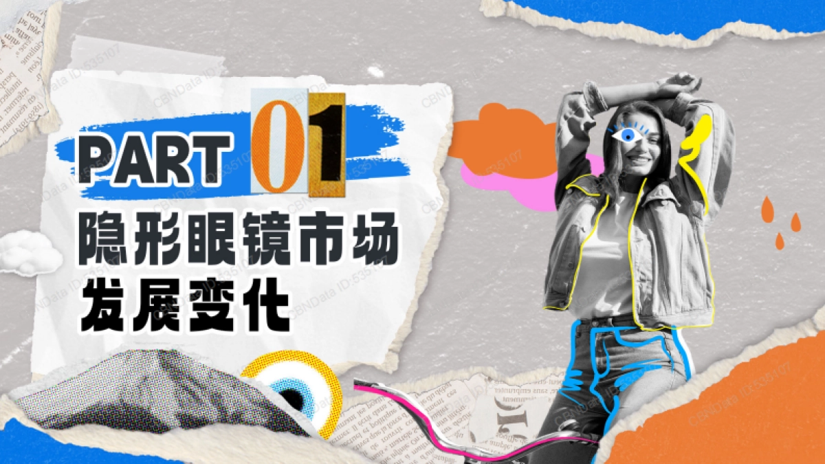 2025年隐形眼镜行业报告-第一财经商业数据中心_第3页