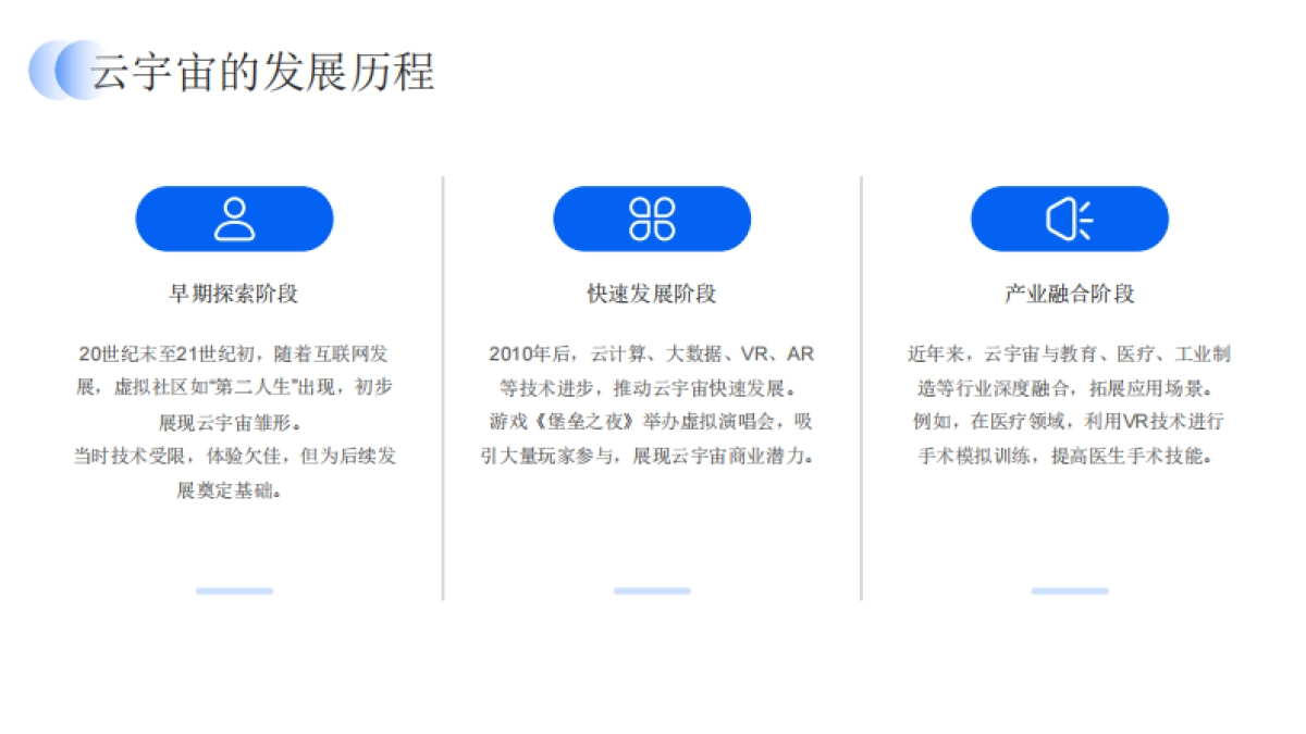 2025年云宇宙领域深度解析与展望报告_第5页