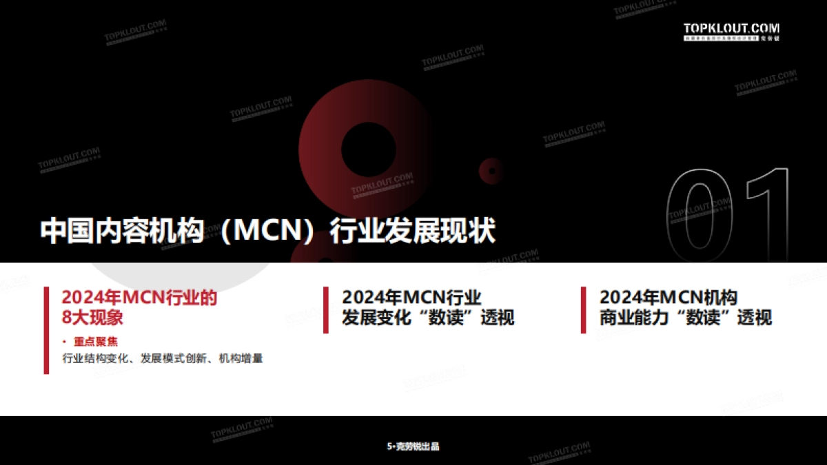 2025年中国内容机构（MCN）行业发展研究报告_第6页