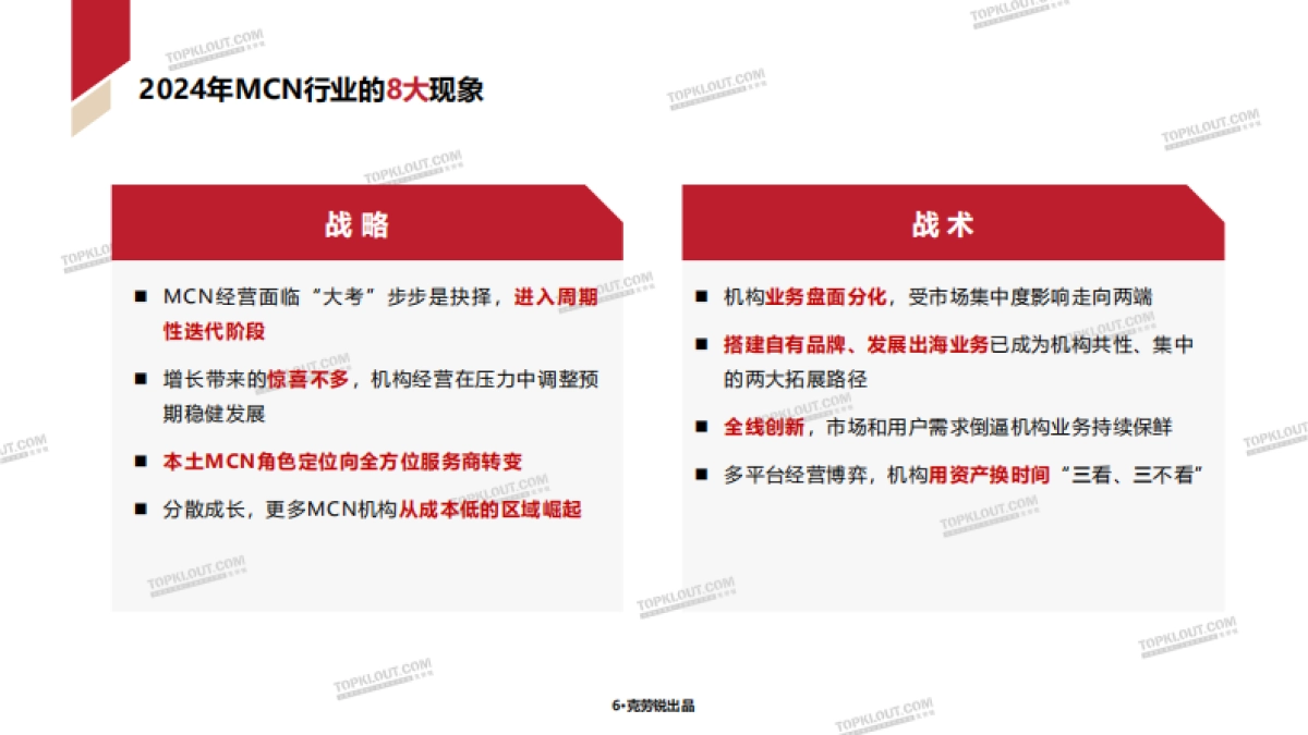 2025年中国内容机构（MCN）行业发展研究报告_第7页