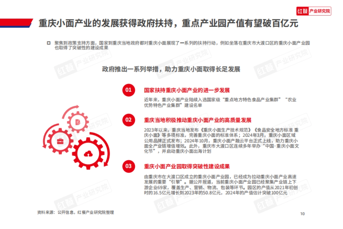 2025年重庆小面品类发展报告_第10页