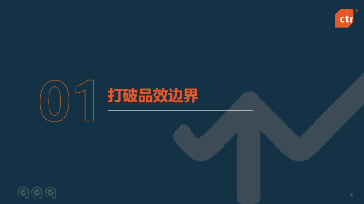 2025中国广告主营销趋势调查报告_第8页